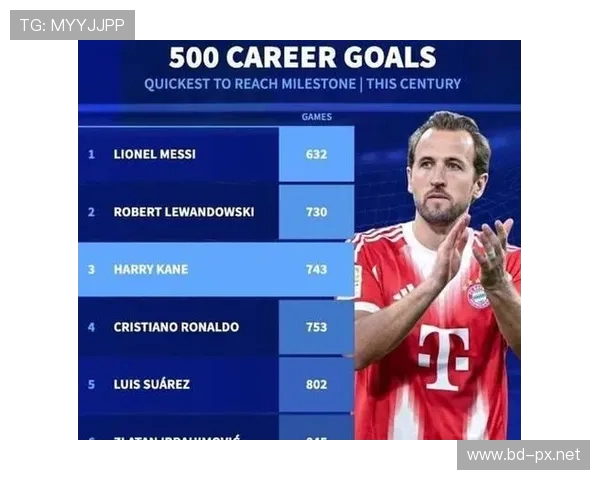 凯恩生涯500球里程碑之战拜仁高层赠送纪念品庆祝荣耀时刻